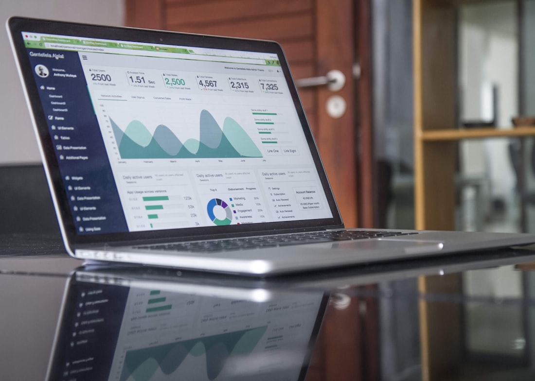 PPC advertising dashboard showing Google Ads performance and conversion data